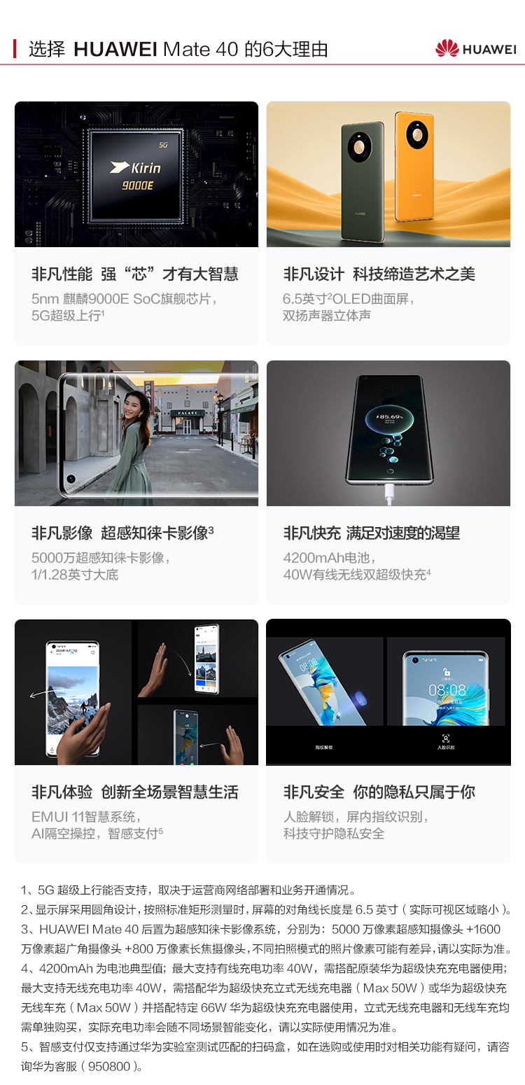 Huawei HUAWEI Mate 40(图1)