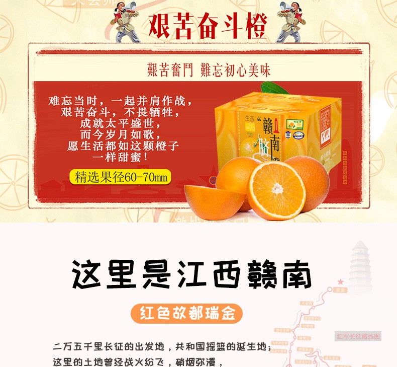Gannan Xia Navel Orange Fresh Fruit New Years Gift Picked Fruit Gift Box with Box 10 Jin Single Fruit Fruit Diameter 80-89mm | jam gacor pragmatic play hari ini, slot853, purislot rtp, vegas99bet(图1)